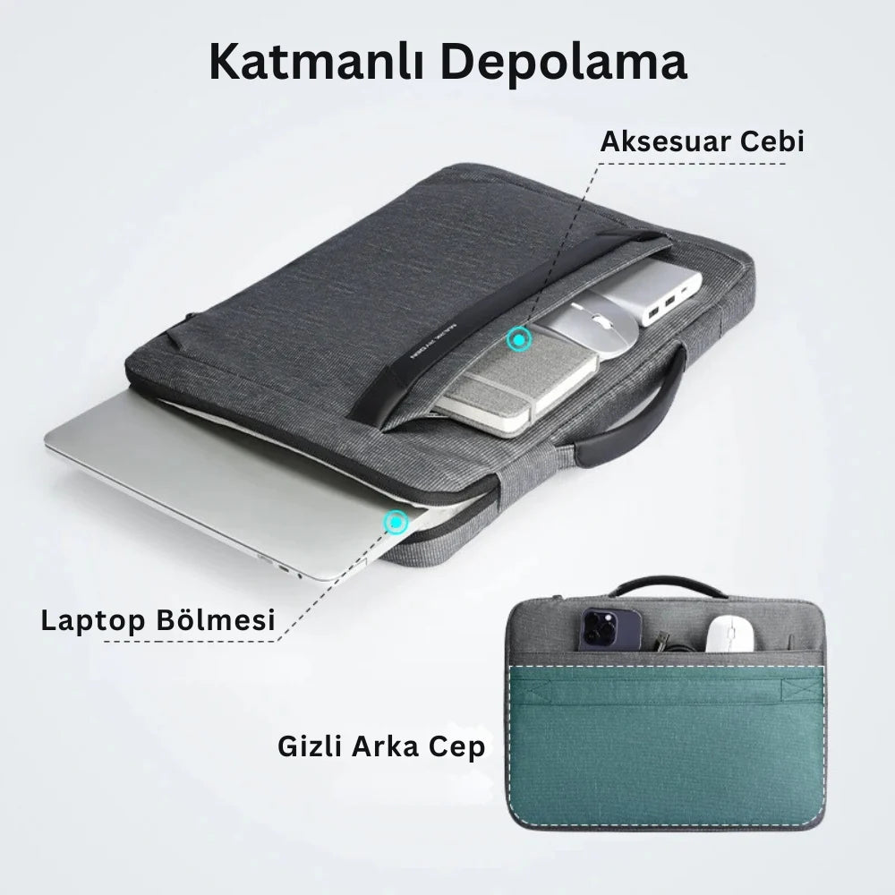 Partner: İş İçin Sade Laptop ve Evrak Çantası