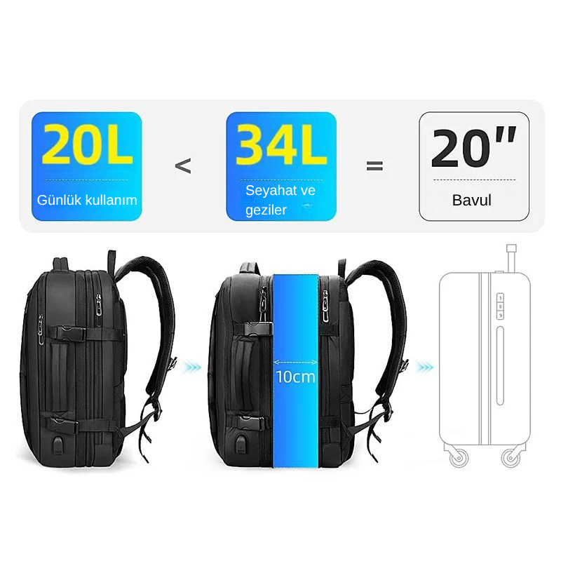 CommutePro: Günlük Kullanım İçin Genişletilebilir ve Fonksiyonel Sırt Çantası