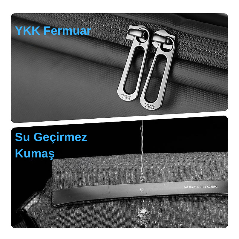 Fingon II: Suya Dayanıklı Yüksek Kapasiteli Şehir İçi Günlük Omuz Çantası