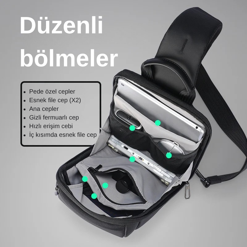 StealthChest: Yüksek Kalite RFID Korumalı Göğüs Çantası Şehir Kullanımı İçin