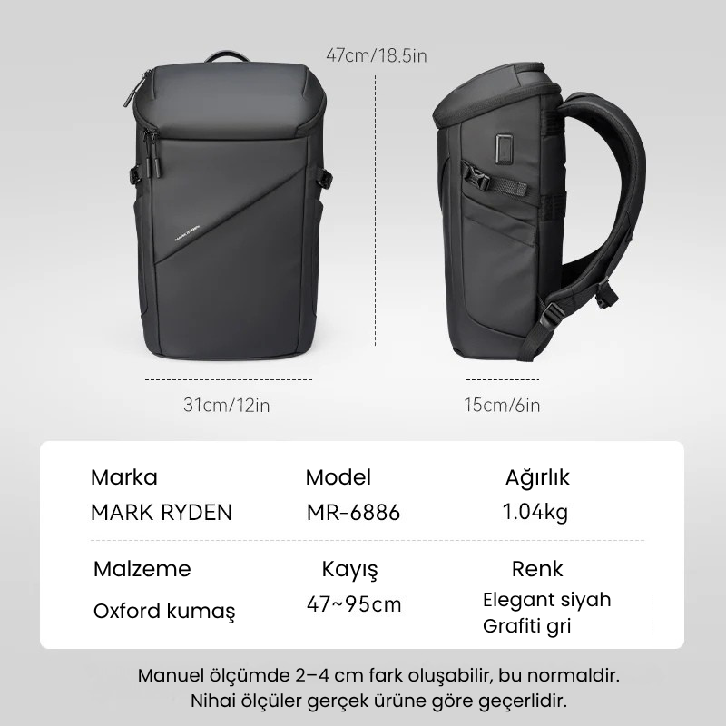 AeroShield 2025: Yenilikçi Dayanıklı Su Geçirmez Sırt Çantası