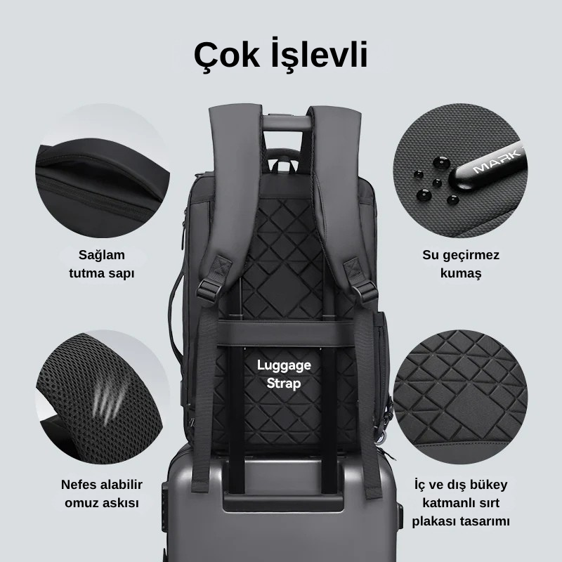 Squero III: Çok Yönlü Günlük Sırt Çantası Kapasitesi Geliştirilmiş Model