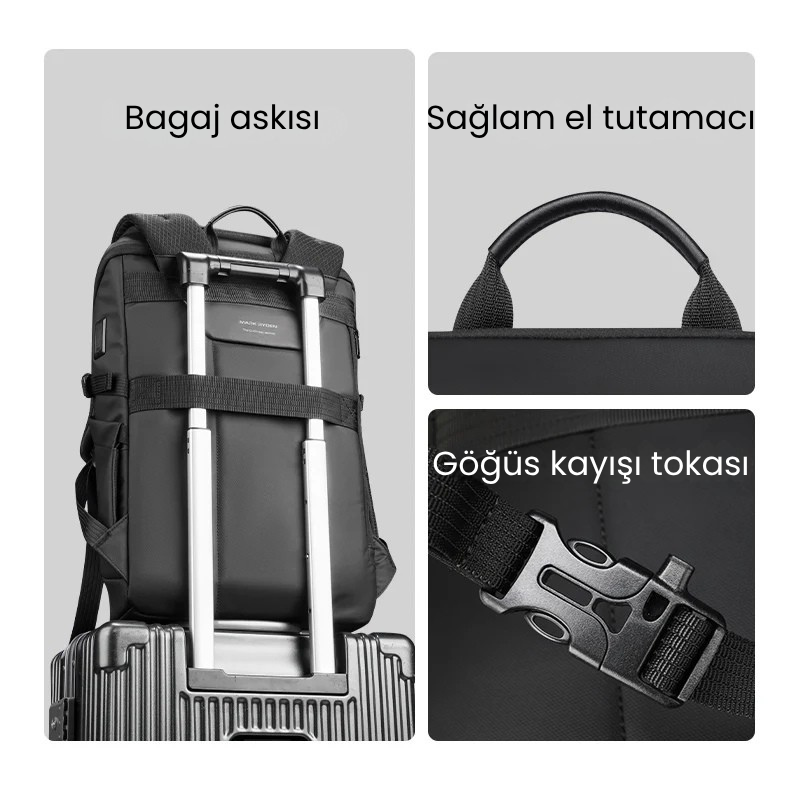 AeroShield 2025: Yenilikçi Dayanıklı Su Geçirmez Sırt Çantası