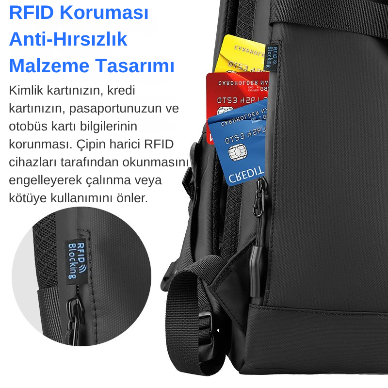 Balo: Çok Bölmeli Çok Fonksiyonlu Genişleyen Sırt Çantası