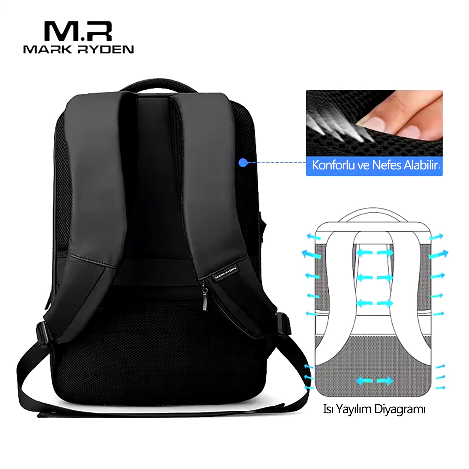 CASIO II-Supreme: USB Şarjlı İş / Seyahat / Günlük Kullanım Sırt Çantası