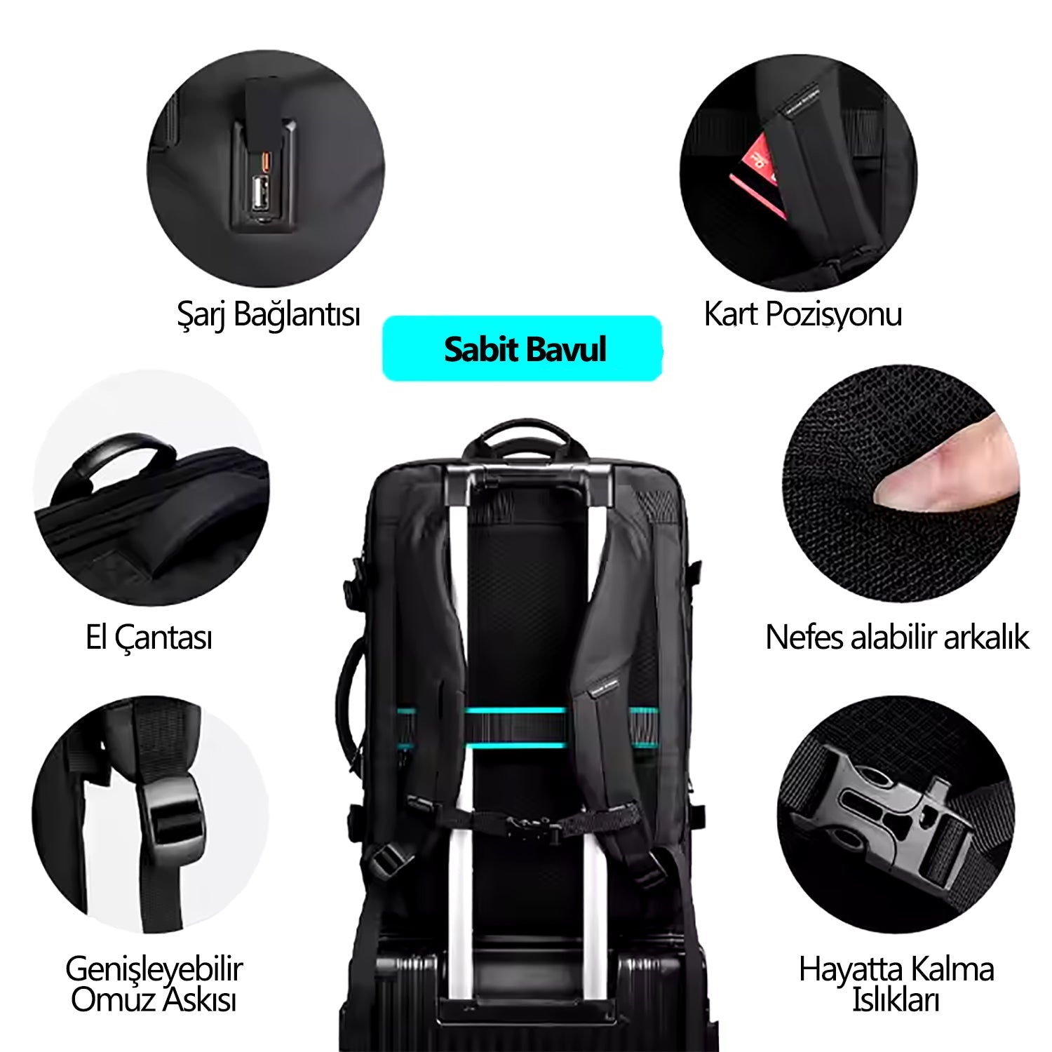 Explorer: Büyük Kapasiteli Çok Katmanlı Çok Fonksiyonlu Sırt Çantası