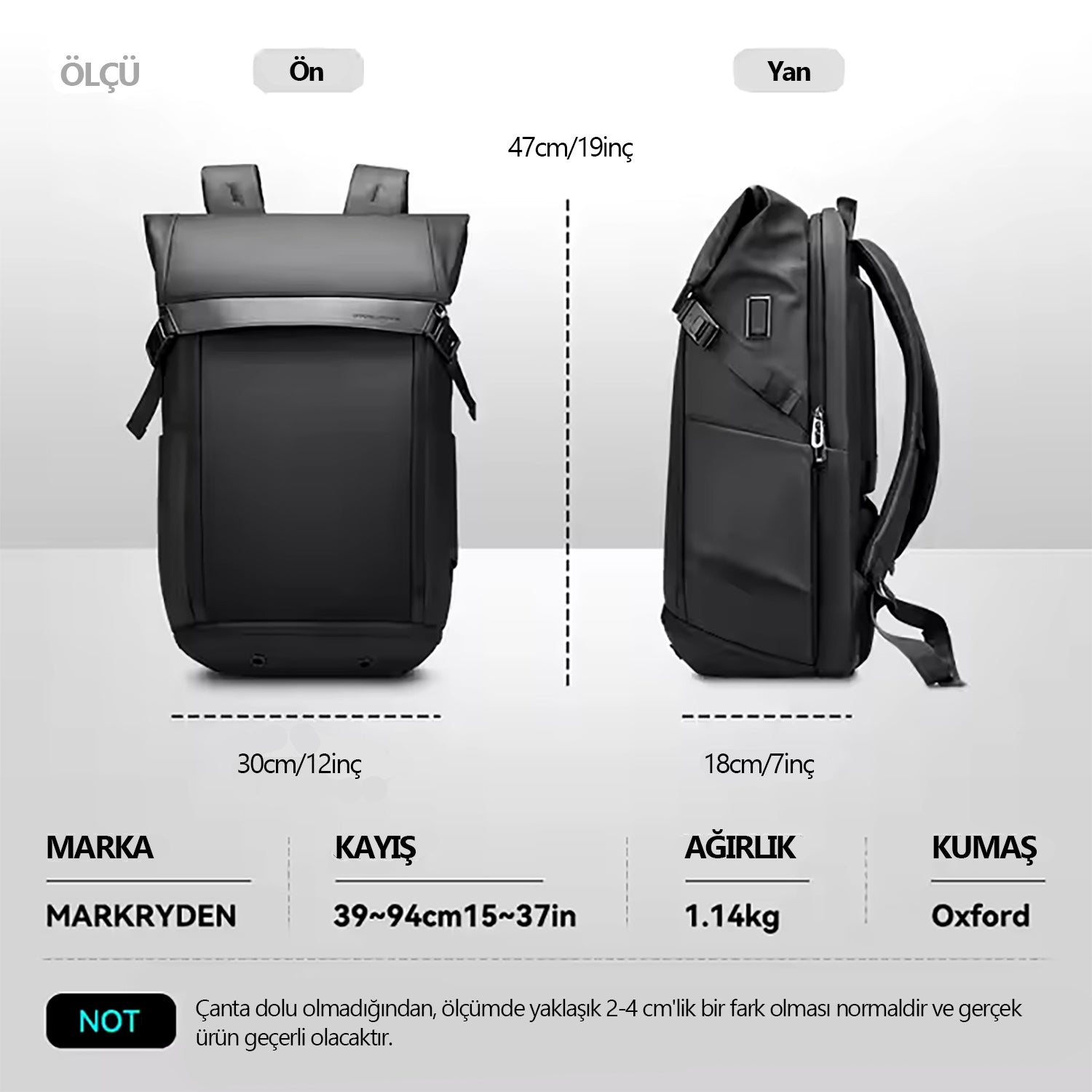 Urban Travel: Çok Fonksiyonlu Sırt Çantası