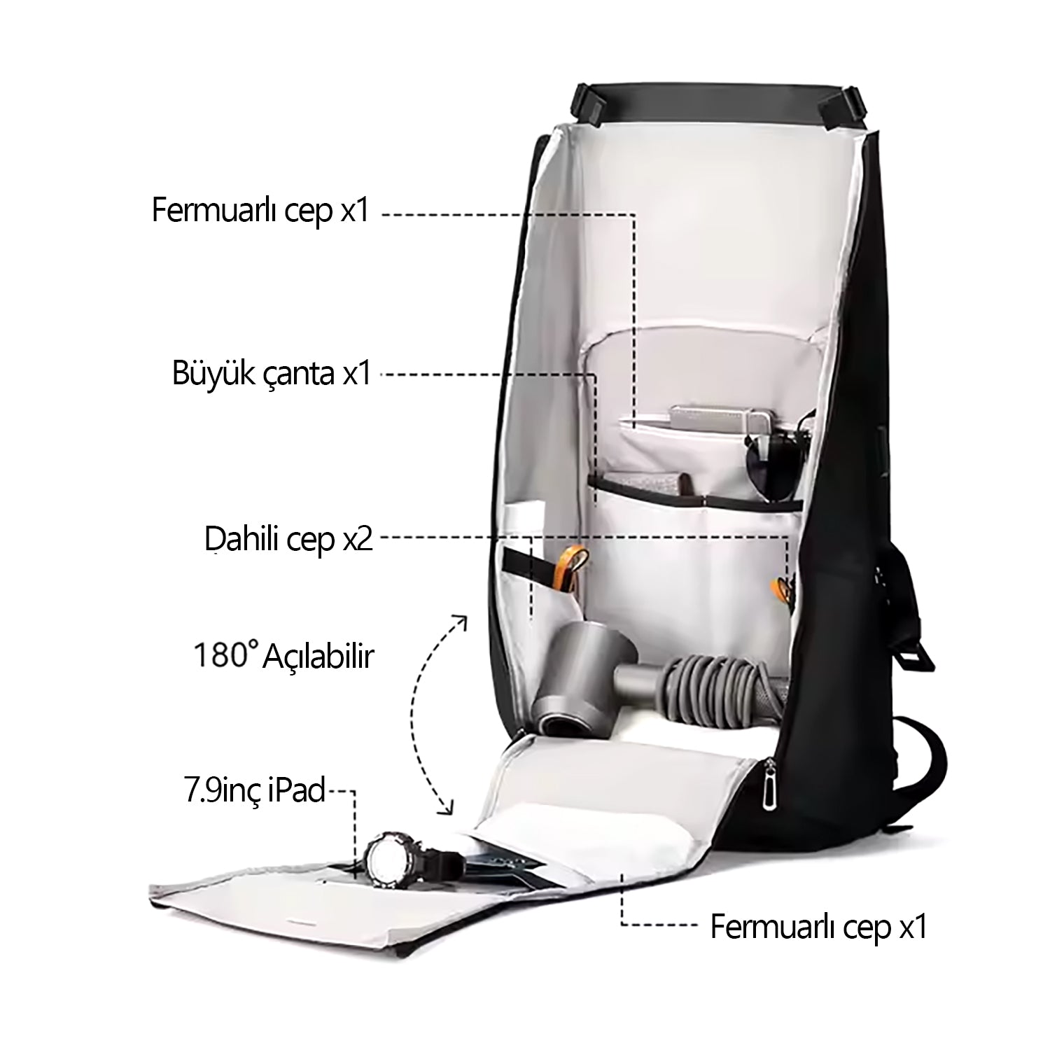 Urban Travel: Çok Fonksiyonlu Sırt Çantası