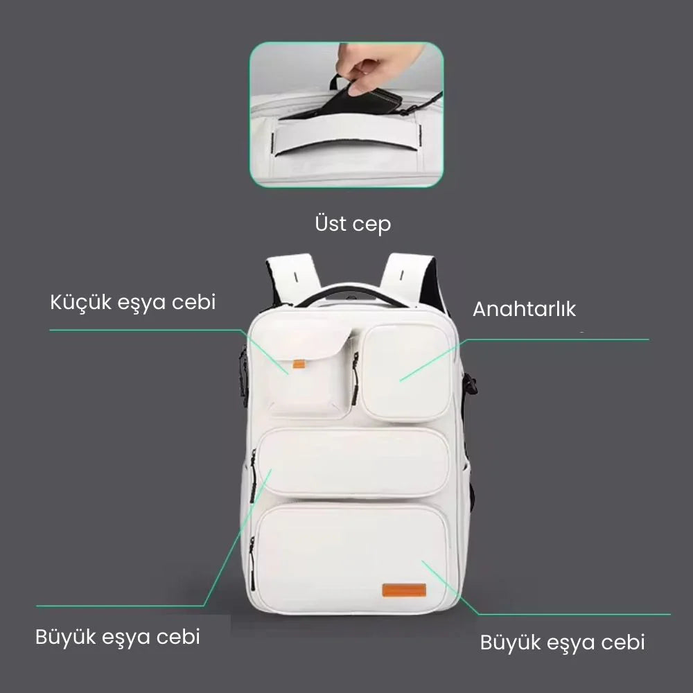 VersaPack: Çok Fonksiyonlu Şehir Commuter 17.3 inç Laptop Sırt Çantası