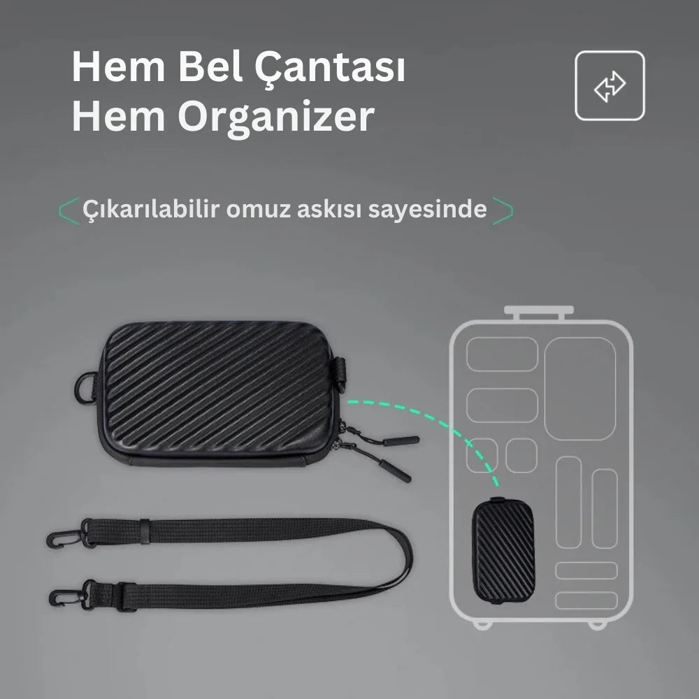 Neo: Akıllı Tasarım Maksimum Konfor Küçük Çapraz Çanta Seyahat İçin