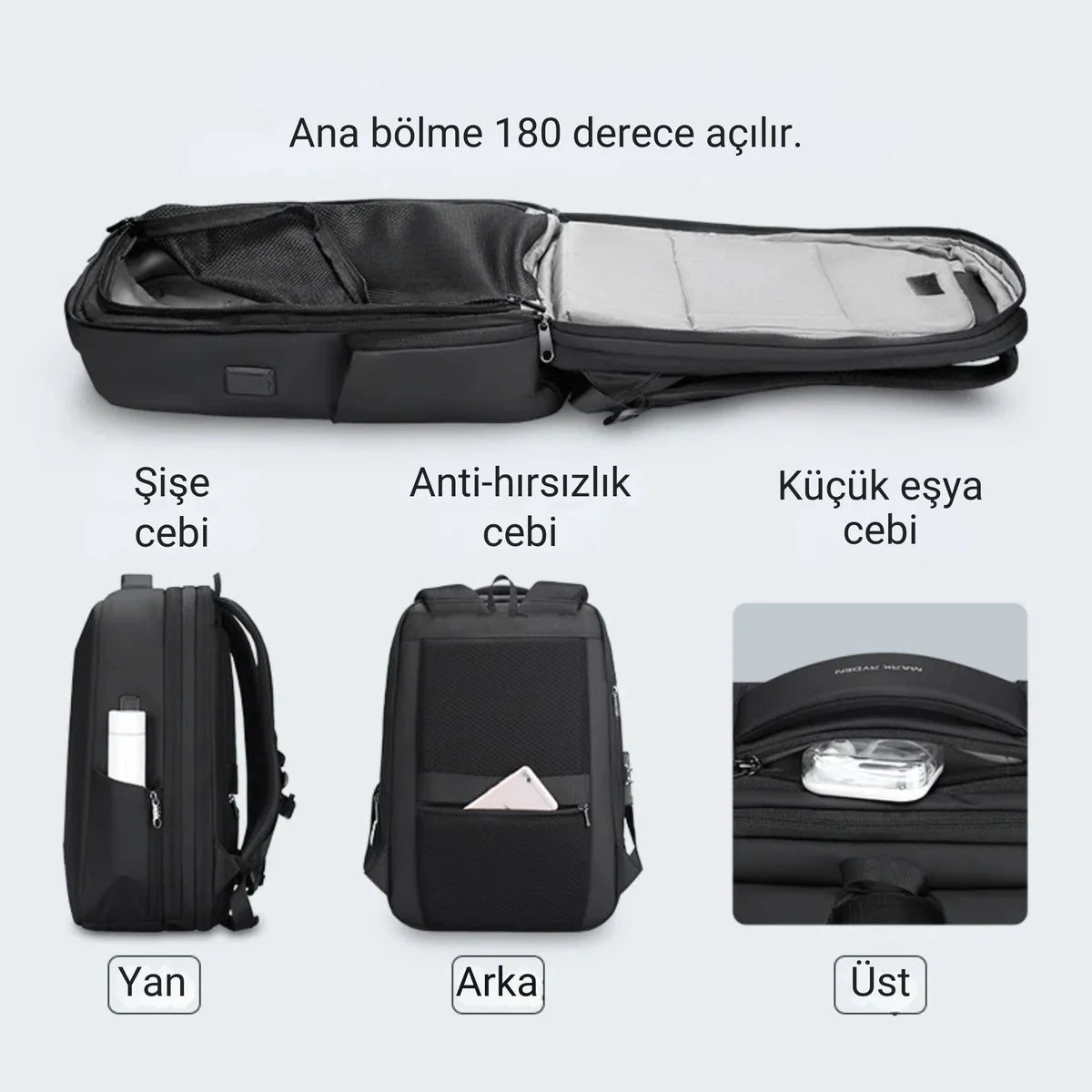 Protector II: Genişletilebilir Su Geçirmez Çok Fonksiyonlu Laptop Sırt Çantası