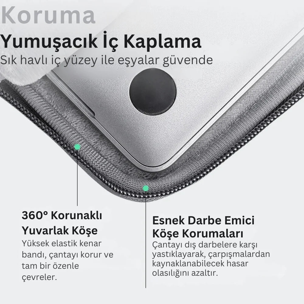 Officalman: İş Olgun Sabit Tarz Laptop Çantası 13.3 - 15.6 inç