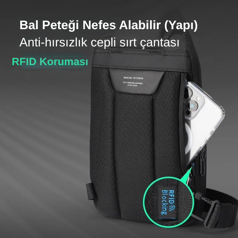 StealthChest: Yüksek Kalite RFID Korumalı Göğüs Çantası Şehir Kullanımı İçin