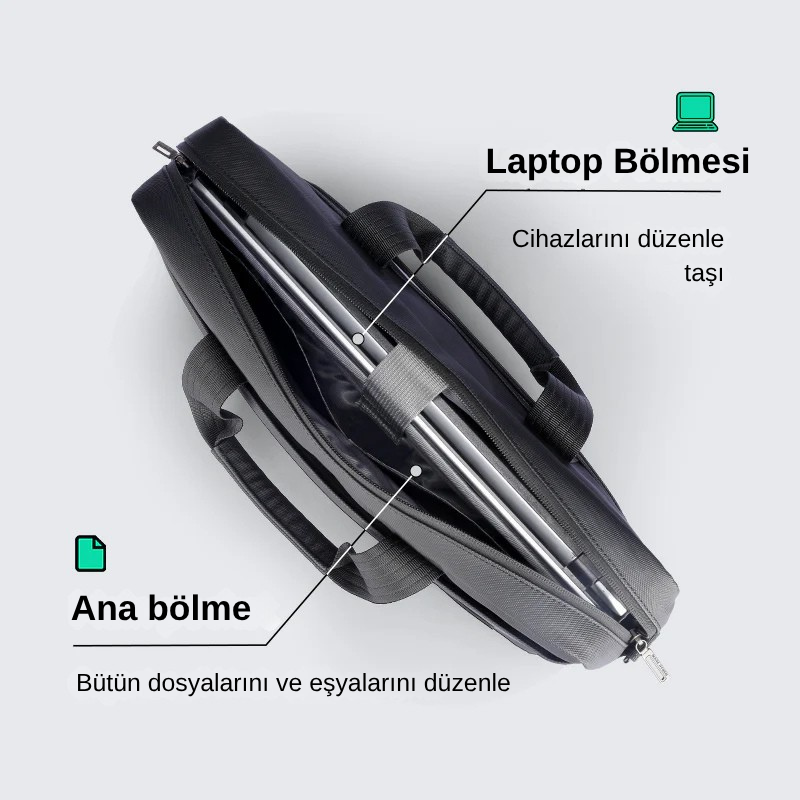 Classic IV: Teknoloji İş / Günlük Bilgisayar Çantası 14 / 15.6 inç
