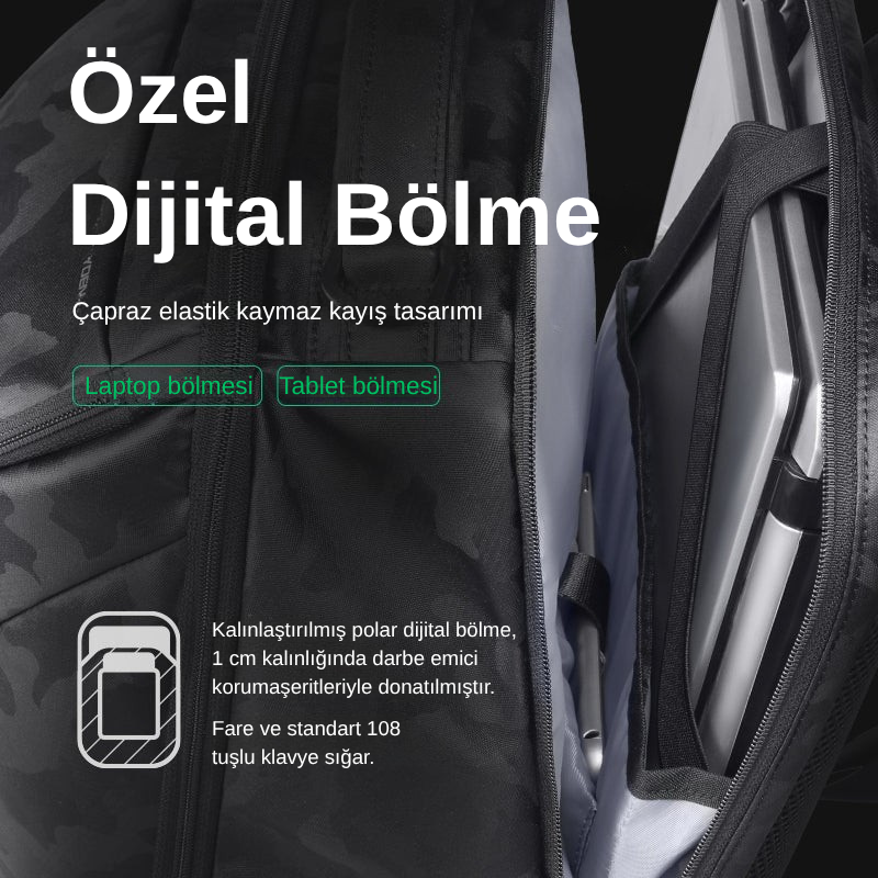 Compacto Pro I: 30L Taktiksel Şehir İçi Sırt Çantası