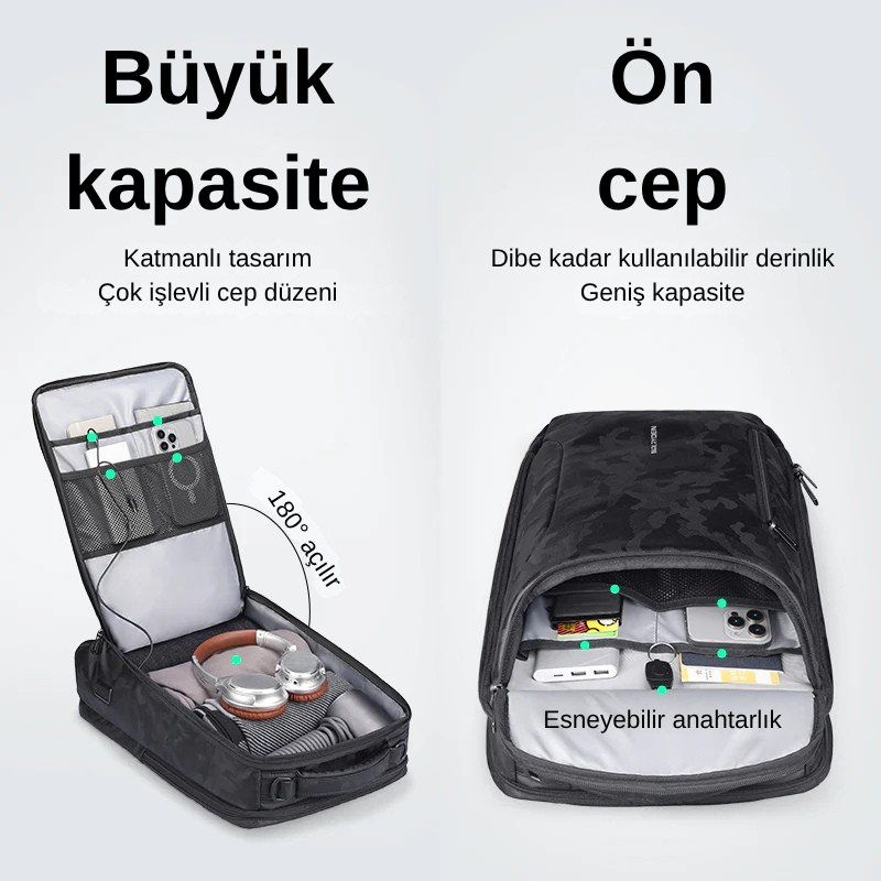 Compacto Pro I: 30L Taktiksel Şehir İçi Sırt Çantası