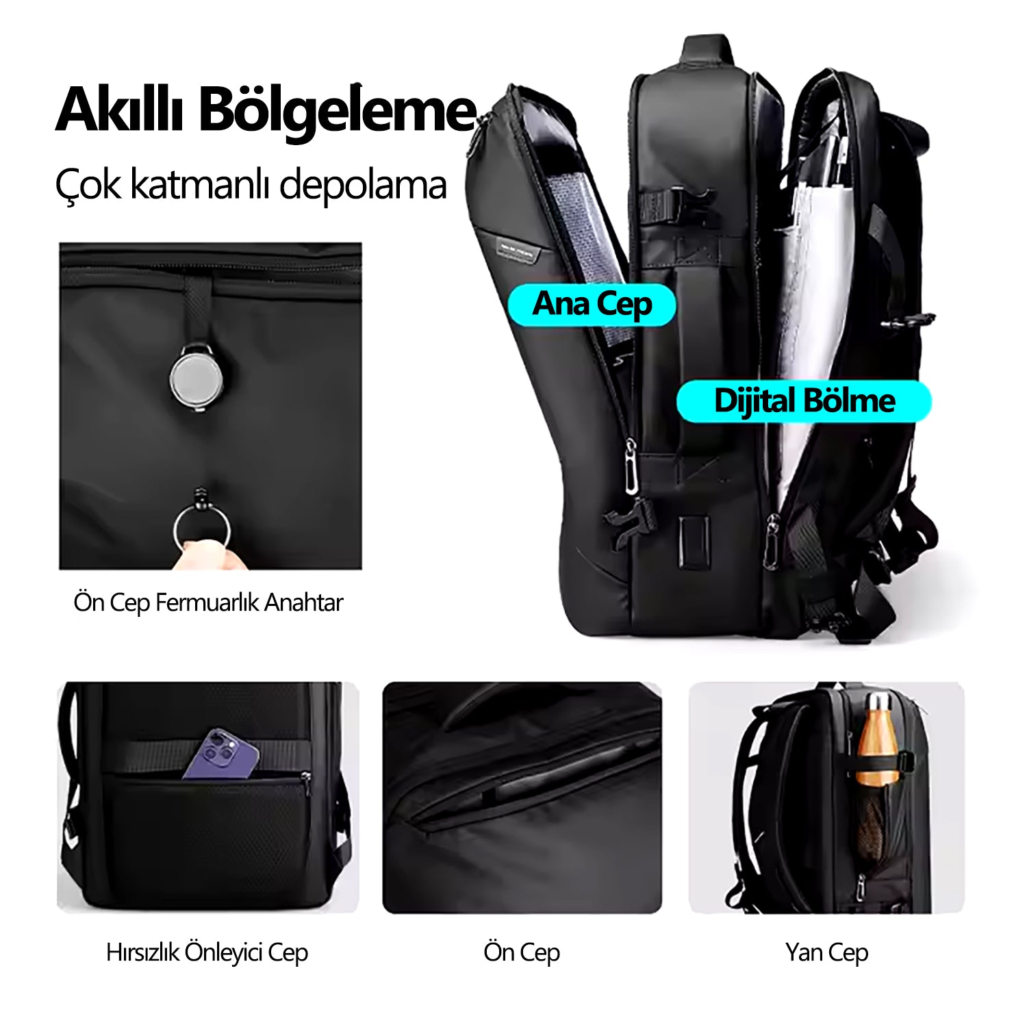 Explorer: Büyük Kapasiteli Çok Katmanlı Çok Fonksiyonlu Sırt Çantası