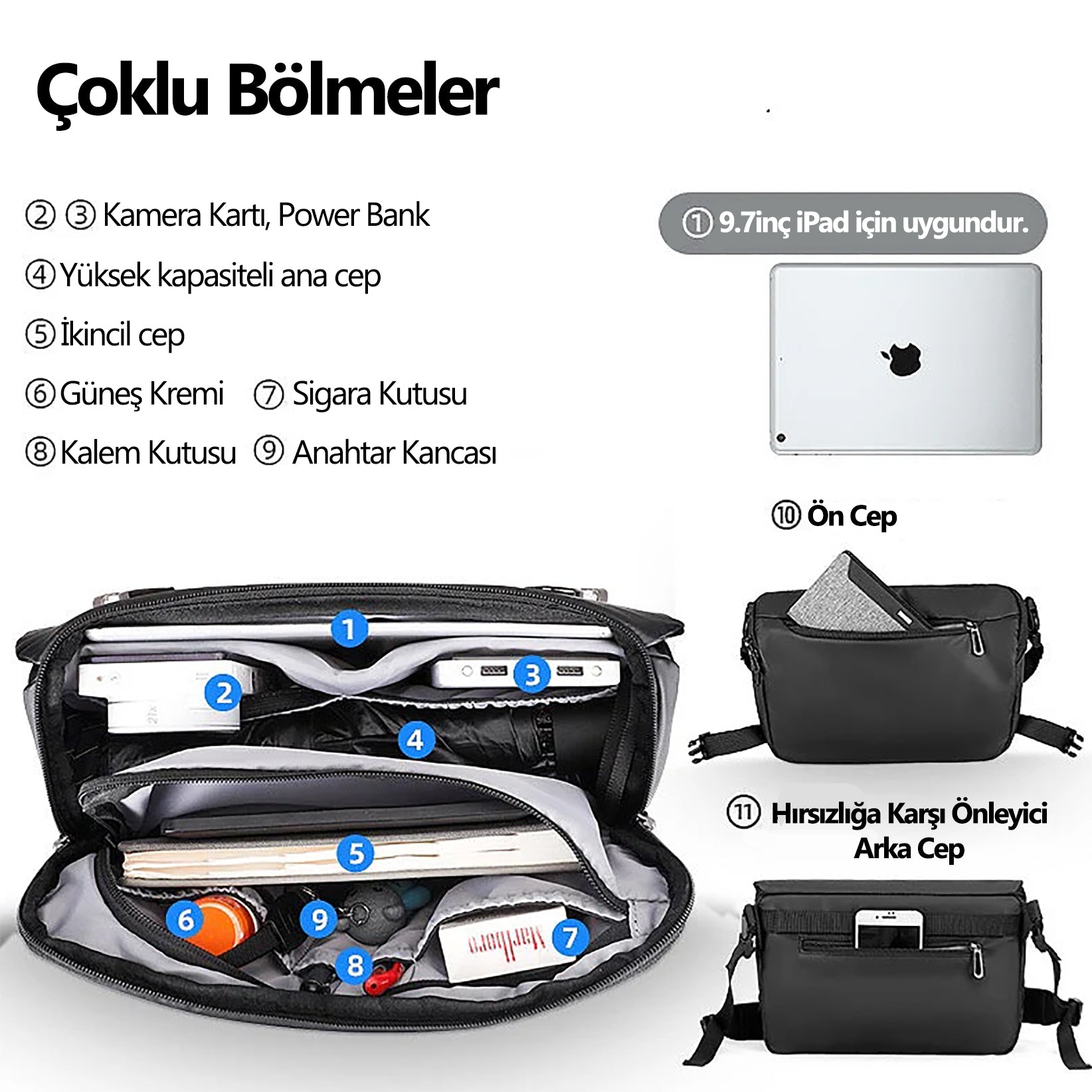 Harvey: Suya Dayanıklı Çok Fonksiyonlu Çapraz Askılı Çanta