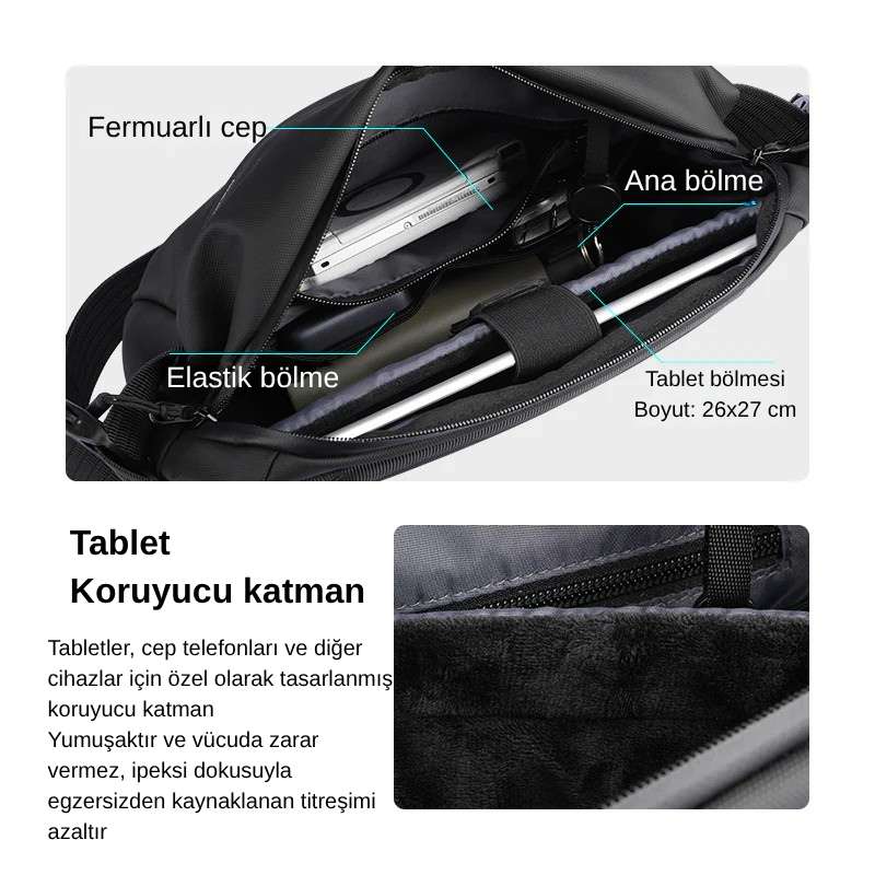 CityWalk: Geniş Kapasiteli Su Geçirmez Omuz Çantası YKK Fermuarlı