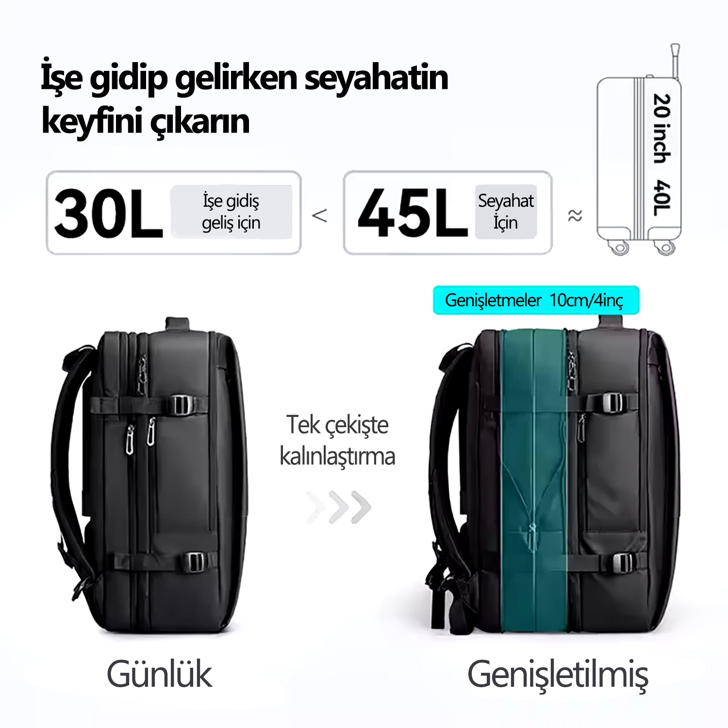 Super: İş Seyahati Üniversite Üç Katmanlı Ana Cepli Geniş Sırt Çantası 45L