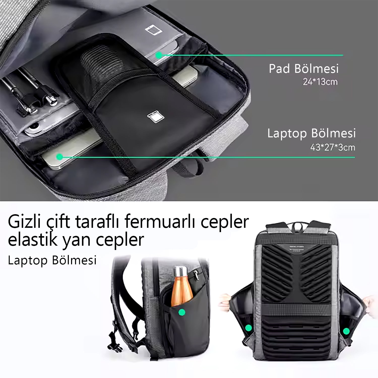 TravelEssentials: Günlük Kullanım İçin Yüksek Kapasiteli Sırt Çantası