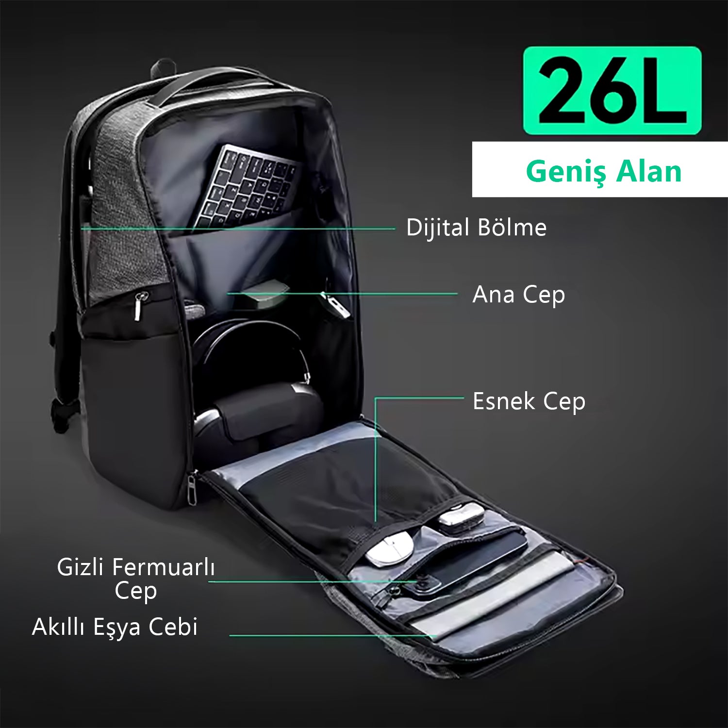 TravelEssentials: Günlük Kullanım İçin Yüksek Kapasiteli Sırt Çantası