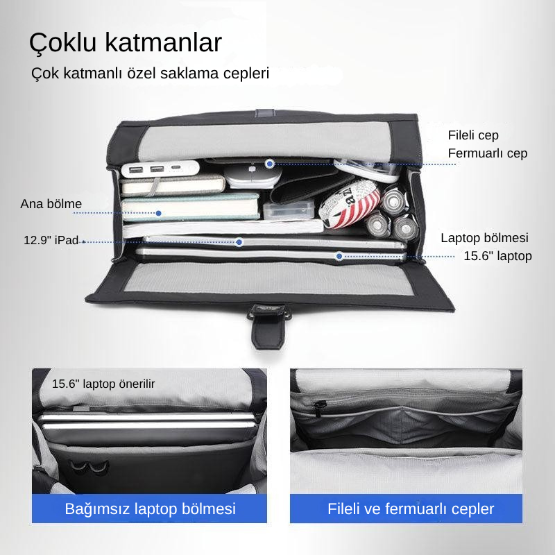 Commuting: Profesyonel Şık ve Hafif Günlük Sırt Çantası