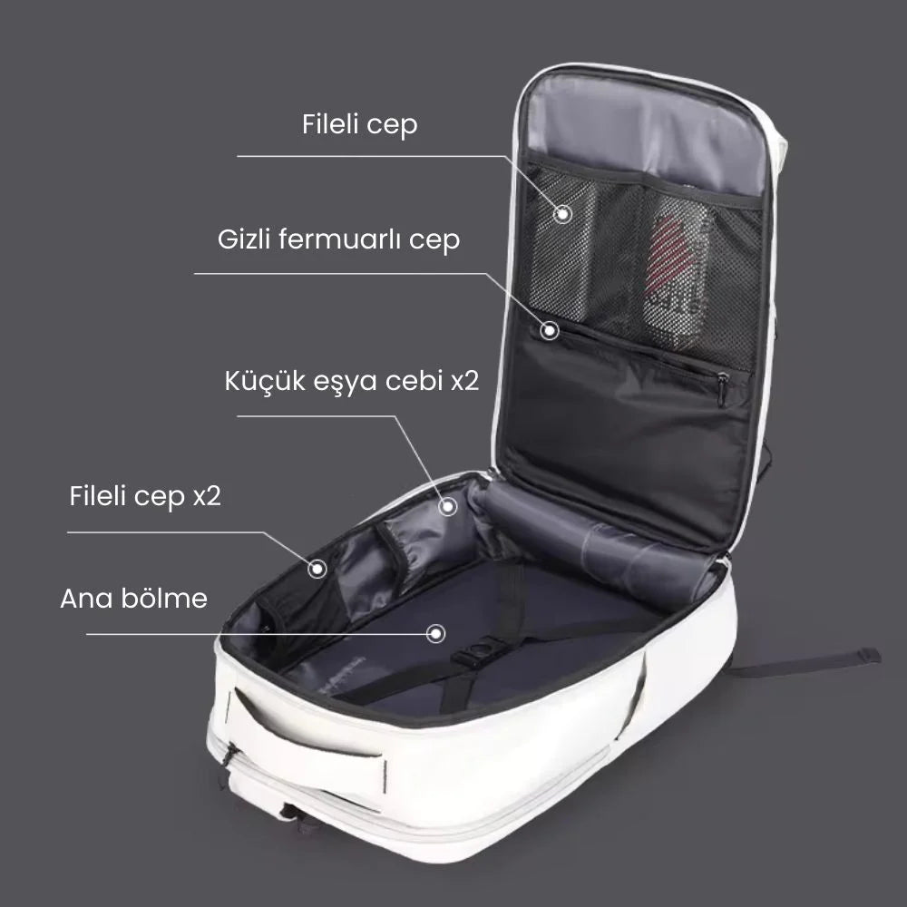 VersaPack: Çok Fonksiyonlu Şehir Commuter 17.3 inç Laptop Sırt Çantası