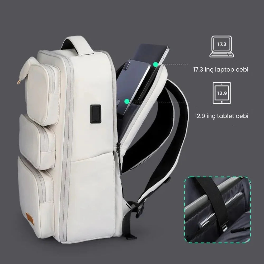 VersaPack: Çok Fonksiyonlu Şehir Commuter 17.3 inç Laptop Sırt Çantası